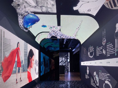 Creative & Brand Experience